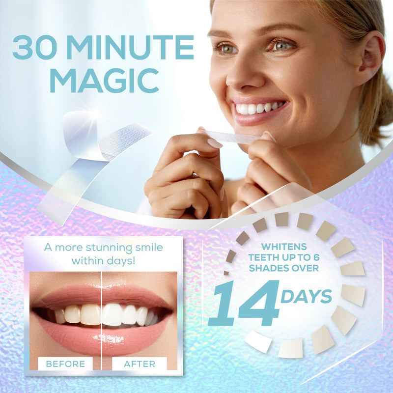 [Australia] - Venus Visage Teeth Whitening Strips 28 White Strips (14 Pack), Dental Kits, Teeth Whitening Strip Kit, Reduced Sensitivity White Strips Teeth Whitening, Whitening Strips Kit (Mint) 