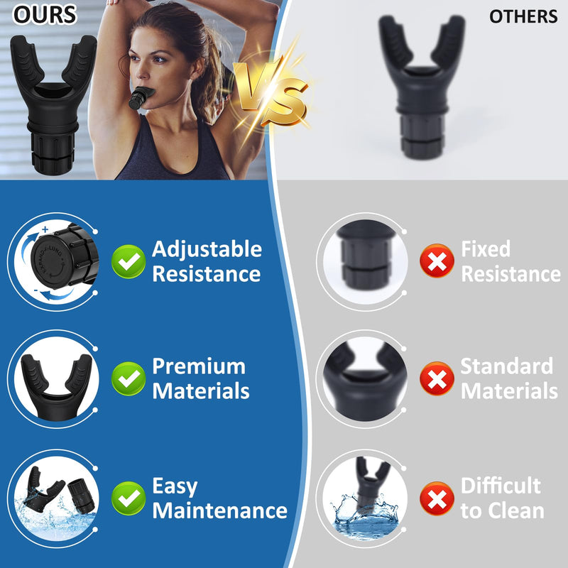 [Australia] - Breathing Trainer with Adjustable Resistance | Portable Respiratory Trainer with High-Grade Silicone | Compact Lung Exercise Device | Easy to Clean (Black) Black 