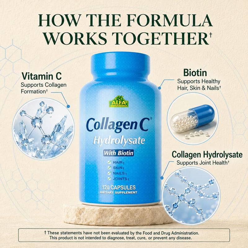 Premium Collagen Hydrolysate By Alfa Vitamins - Anti-Aging Nutritional Supplement Rich In Vitamin C - Skin, Nails & Hair Rejuvenation - Supports Bone & Muscle Health - Made In USA - 120 Capsules 120 Count (Pack of 1)