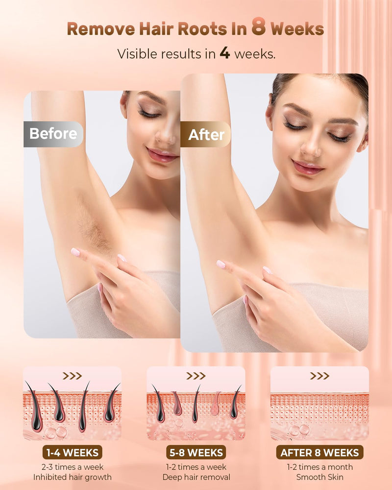 [Australia] - Laser Hair Removal, 999,900+ Flashes IPL Hair Removal Device for Women and Men, Ice-Cooling Painless Laser Hair Removal, At-Home Hair Remover for Armpits Back Facial Legs Arms Bikini Line 