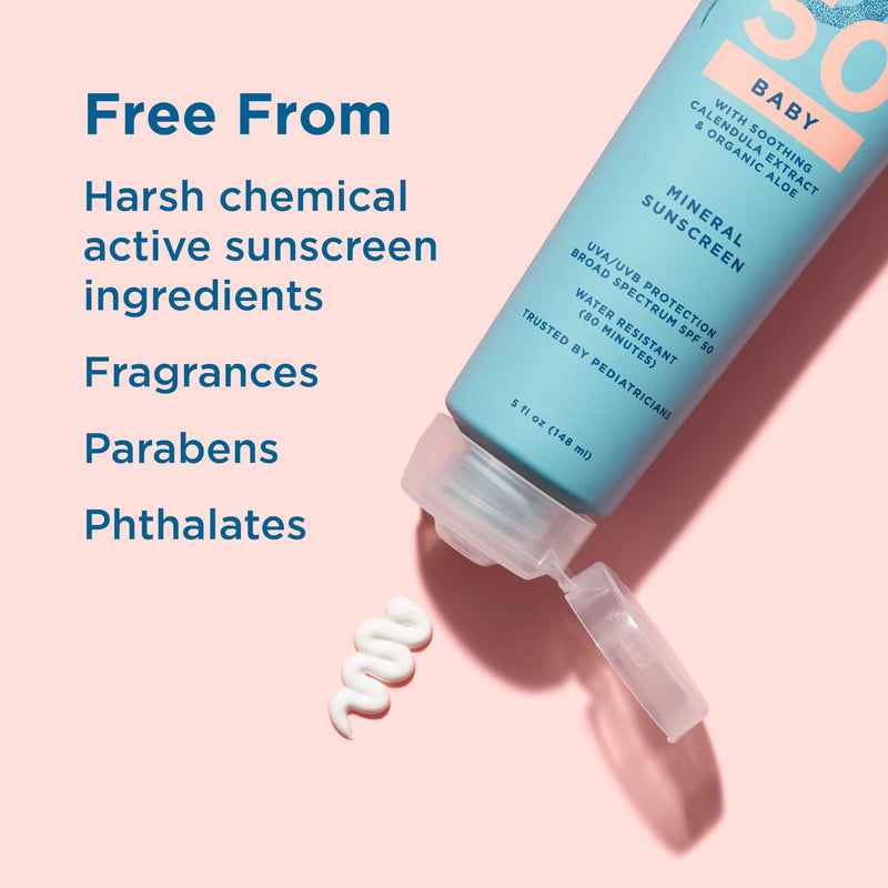 [Australia] - Blue Lizard BABY Mineral Sunscreen with Zinc Oxide, SPF 50+, Water Resistant, UVA/UVB Protection with Smart Cap Technology - Fragrance Free, 5 oz. Tube SPF 50+ 5 Fl Oz (Pack of 1) 