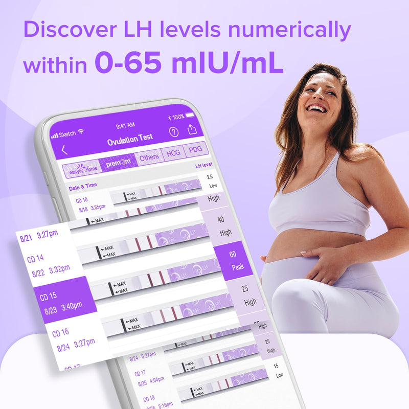Premom Quantitative Ovulation Test Strips: 5X Pregnancy Rate Found* Use App | 20 Ovulation Tests - Numerical LH Range 0-65 mIU/mL | Premom App Tracking LH Changes for TTC Family Plan 20 Count (Pack of 1)