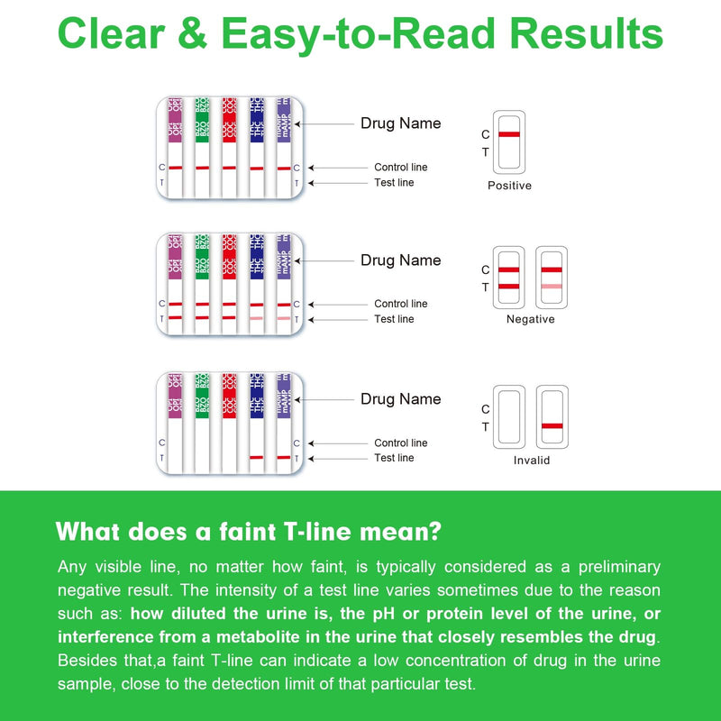 [Australia] - Easy@Home Drug Test Cup: Urine Drug Tests Kit, Testing All 12 Drugs AMP, BAR, BUP, BZO, COC, MDMA, MET, MOP 300, MTD, OXY, PCP, THC 50 in One Test Cup Kits，Built-in Test Strips, #ECDOA-6125B 5 Pack 5 Count (Pack of 1) 