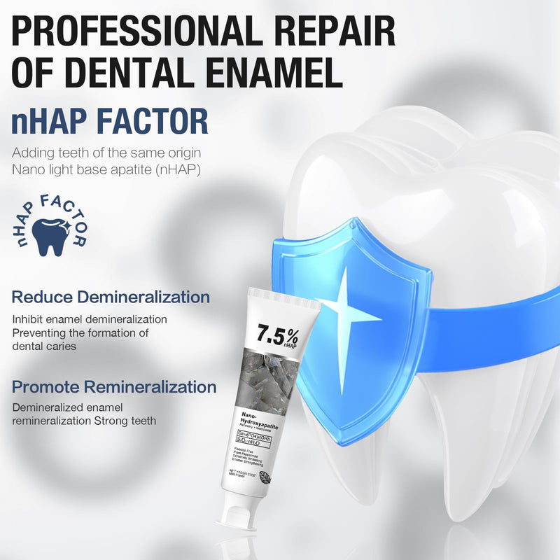 [Australia] - 2PCS Nano Hydroxyapatite Toothpaste for Advanced Enamel Protection and Tooth Strengthening, Gentle and Effective Formula, Gentle Mint, Fresh Breath, Reduce Tooth Sensitivity 2 
