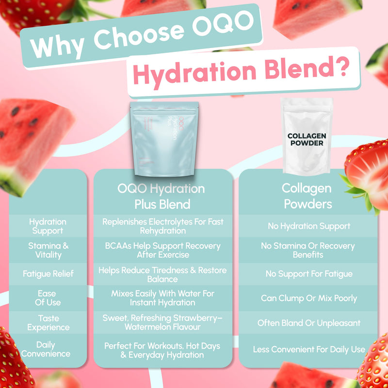 OQO® Hydration Electrolytes Sachets | Hydration Powder Packed with Vitamins B6 & B12, Sodium, Potassium, Magnesium & BCAAs - Zero Sugar Hydration Sachets | 25x Electrolyte Sachets | Strawberry 25pk (Strawberry Watermelon)
