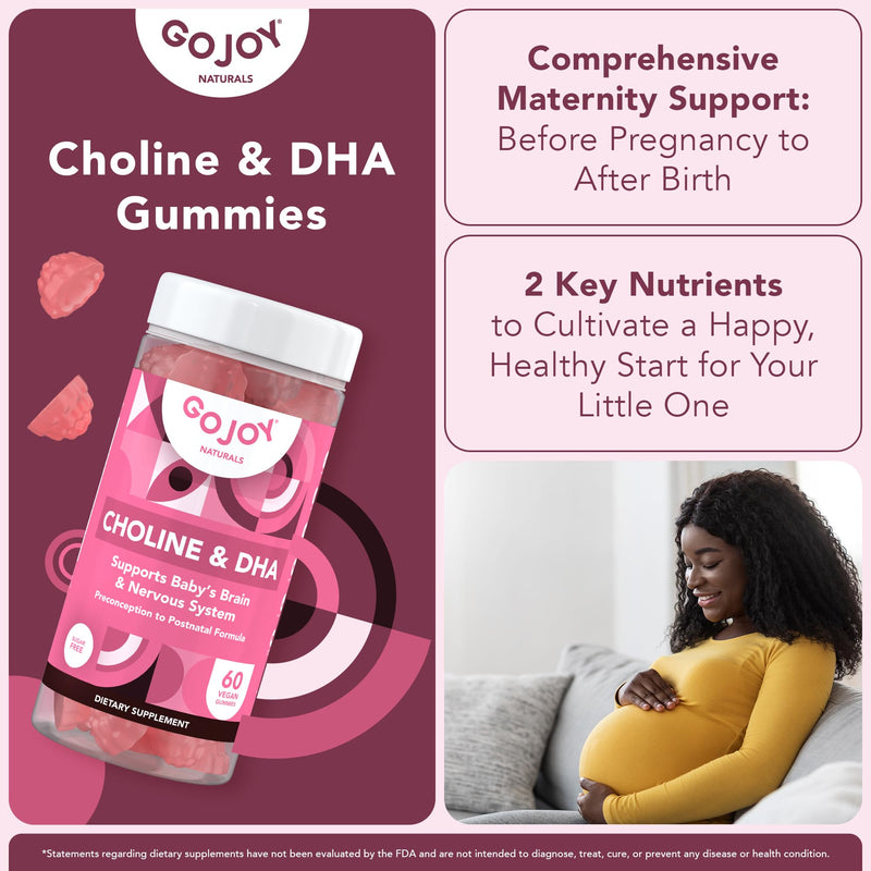 [Australia] - Prenatal Choline & DHA Gummies - Preconception to Postnatal Gummy Vitamin Supplement for Pregnant Women - Sweetened with Monk Fruit - 3rd Party Tested - Non GMO, Gluten Free, Vegan 