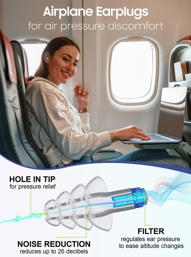 [Australia] - Ear Plugs for Airplane Pressure Relief, 2 Pairs Adults Soft Silicone Reusable Airplane Earplugs 26dB, with Silicone Connector Cord, Travel Essentials for Flying, Ear Protection Earplugs for Plane Blue 