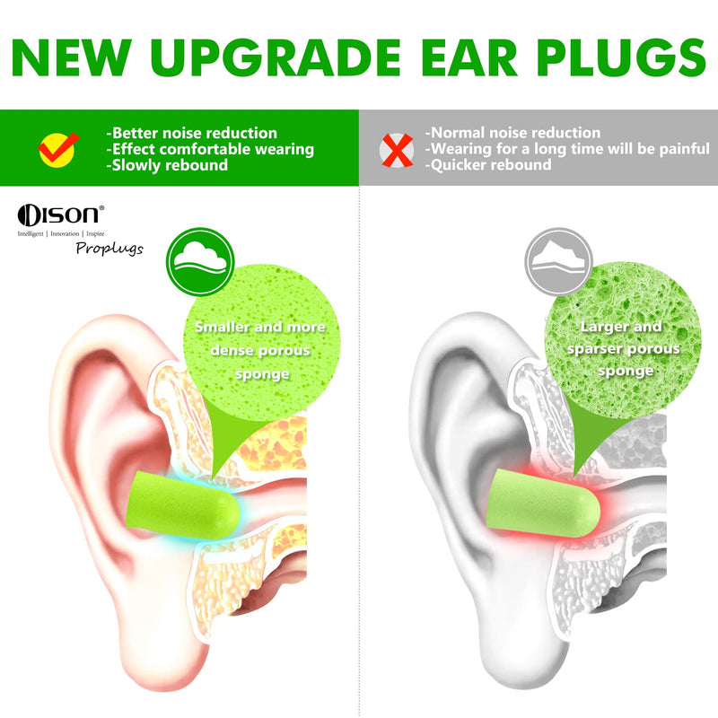 [Australia] - 200Pairs Foam Earplugs, 32dB Disposable Noise Reduction Ear Plugs, Hearing Protection Bulk Ear Plugs for Shooting Range, Work, Travel,Concert Green 1 Count (Pack of 200) 