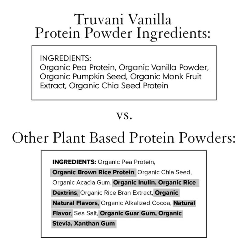 [Australia] - Truvani Pea Protein Powder, Vanilla, 20.9oz, 1pk, 20 Servings 20 Servings (Pack of 1) 