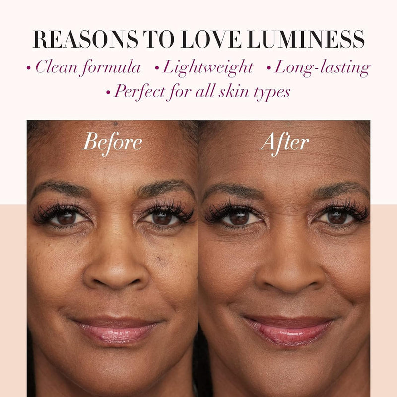 [Australia] - LUMINESS Face Time Essentials Face Palette - Includes Bronzer, Blush, Highlighter, Face Powder and 6 Eyeshadows - Highly Pigmented, Long-Wearing Makeup Palette - Silky Smooth, Easy to Blend 