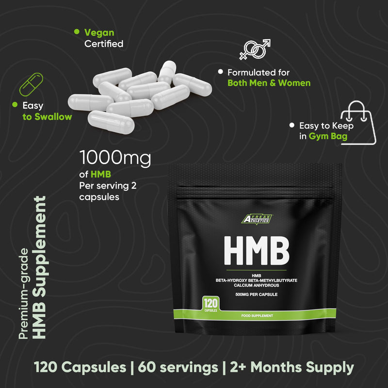 Freak Athletics HMB Supplement - 1000mg Serving HMB 500mg Capsules, Metabolite of Leucine for Muscle Growth & Repair - 120 Capsules 60 Servings