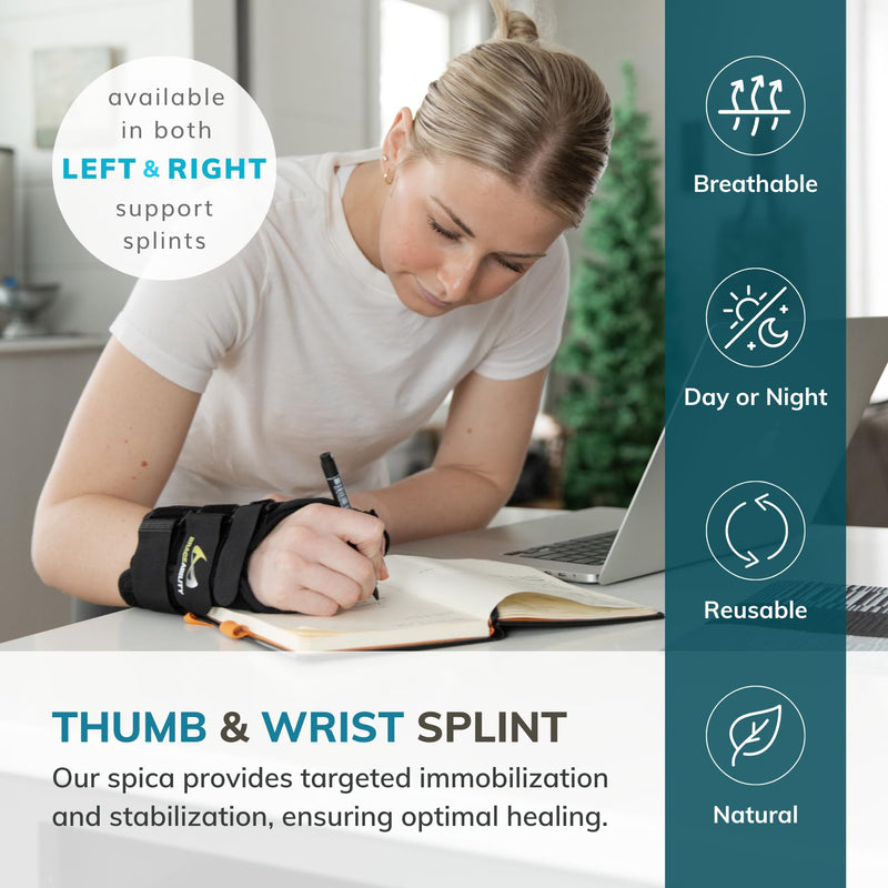 BraceAbility Wrist and Thumb Spica Splint - De Quervain's Tenosynovitis Long Forearm Cast Stabilizer for Tendonitis, Sprains, Thumb Brace for Arthritis Pain and Support - (XS Right Hand) X-Small