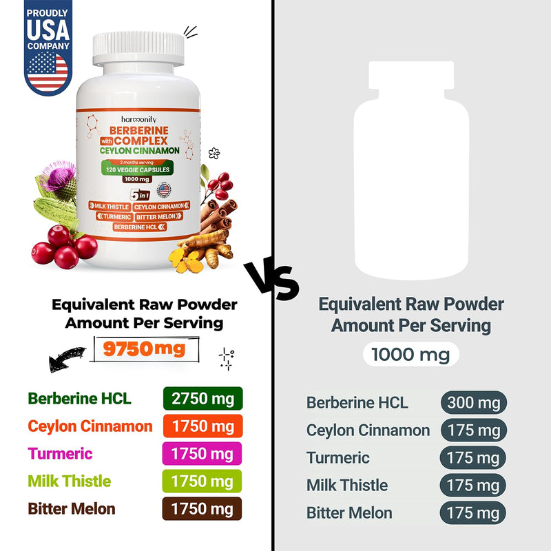 Berberine Supplement with Ceylon Cinnamon, Milk Thistle, Turmeric, Bitter Melon Complex, Immune Supports, 120 Capsules, 1000 mg, Vegan, Non-GMO