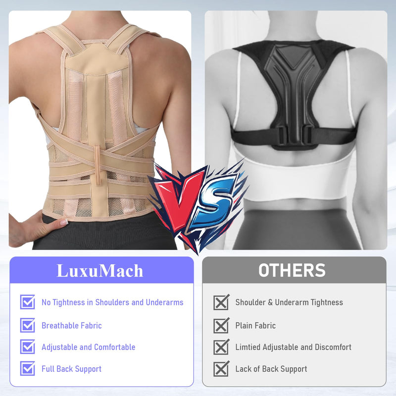 [Australia] - Posture Corrector for Women and Men, Back Brace with Full Back Support, Adjustable Shoulder Straightener for Upper & Lower Back Pain Relief, Scoliosis, Hunchback (Medium, Beige) Medium 
