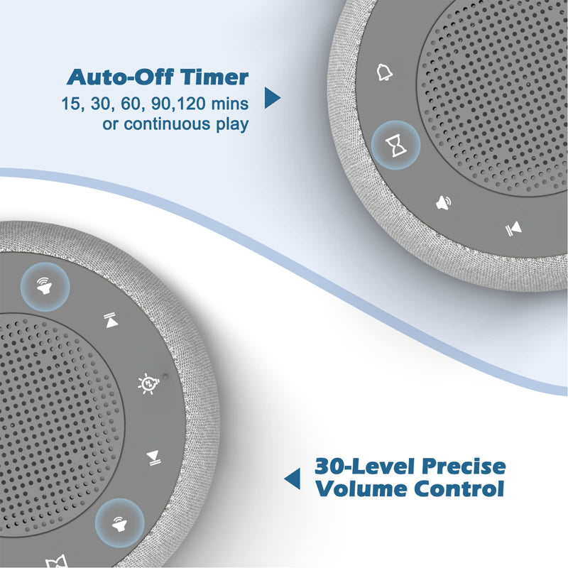[Australia] - Buffbee Sound Machine & Alarm Clock 2-in-1, 18 Soothing Sound, 7 Night Light, Sleep Timer, Precise 30-Level Volume Control White Noise Machine A-Grey 