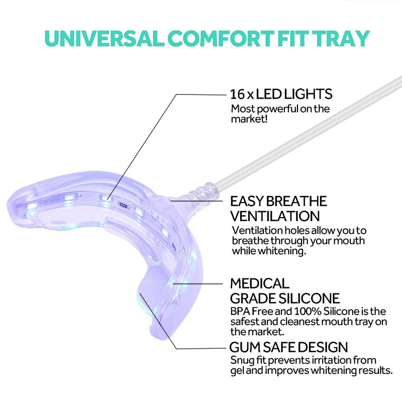 [Australia] - Teeth Whitening Accelerator Light, 16x More Powerful Blue LED Light, Mouth Tray Teeth Whitening Enhancer Light Trays Connected with iPhone/Micro-USB Android/USB for Home Use 