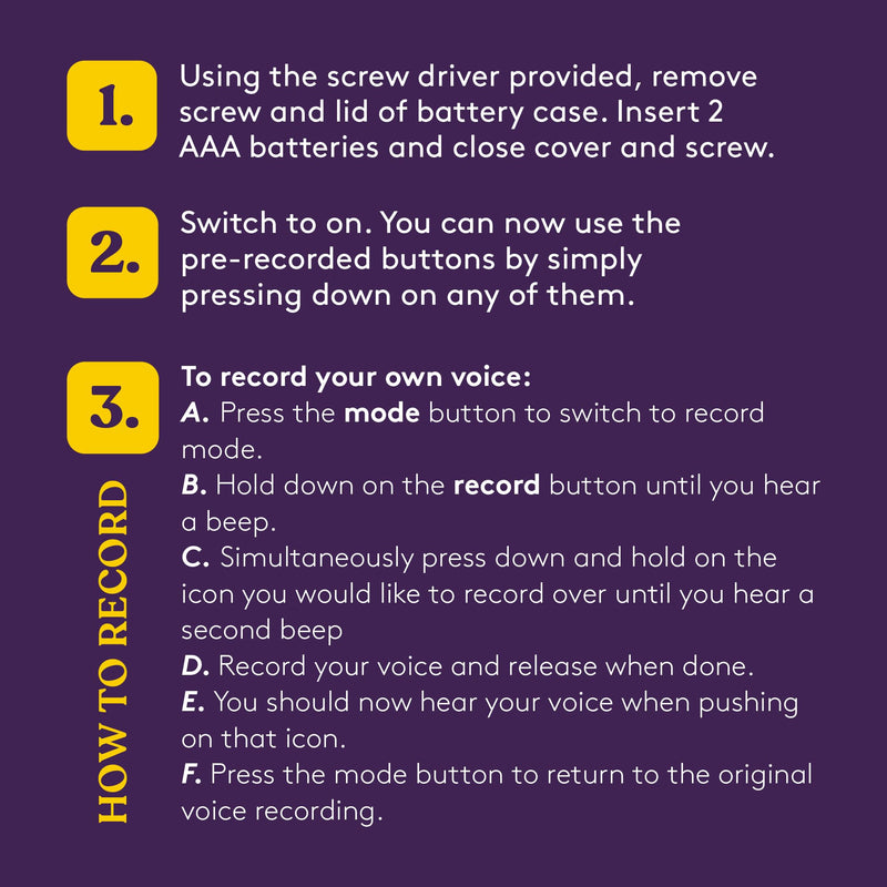 [Australia] - Special Supplies AAC Communication Device for Speech Therapy, Talker Buddy Communication Device for Non Verbal Kids & Adults, Autism Talking Aids for Home or School, Travel Bag, Recording Option 