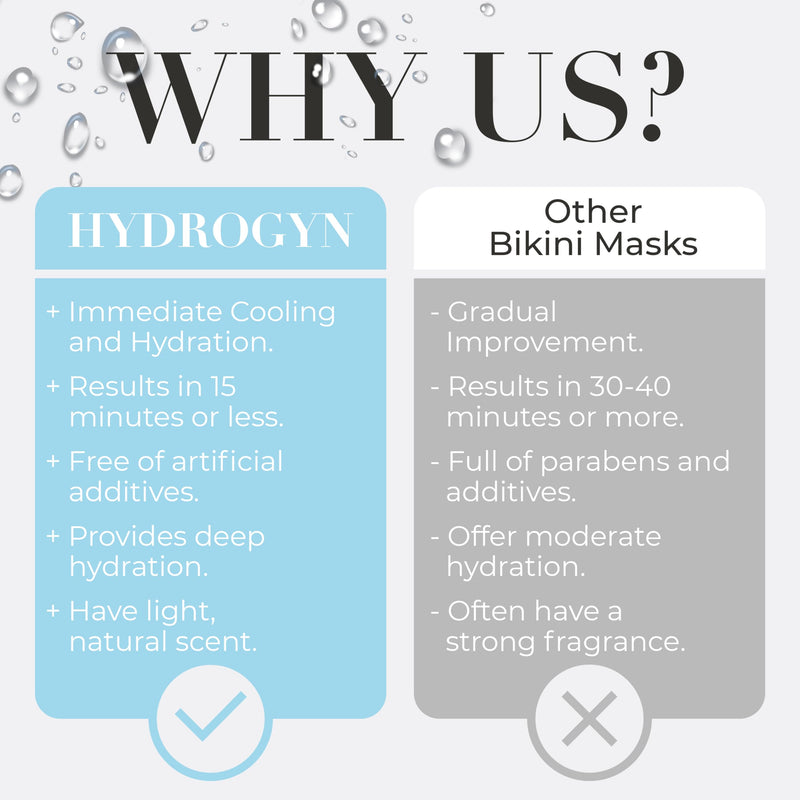 [Australia] - Ingrown Hair Treatment | Razor Bumps Treatment For Women | Bikini Area Vajacial Mask | Soothes bikini area with Salicylic Acid, Aloe & Hyaluronic Acid | helps calm razor burn & ingrown hairs 