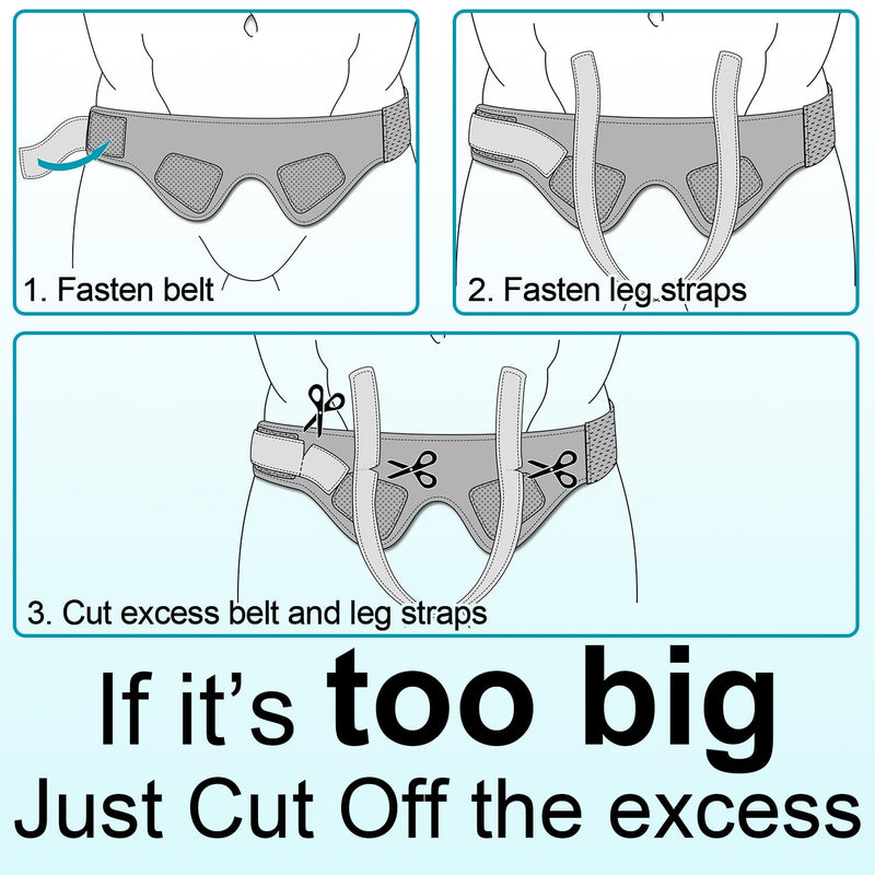 [Australia] - Universal Hernia Belt Truss for Men Women - Double/Bilateral Inguinal/Sports Hernia Support | Custom Fit, Comfortable Braces w/ Adjustable Left Right Groin Straps&Pads for Pain Relief/Pre&Post-Surgery 