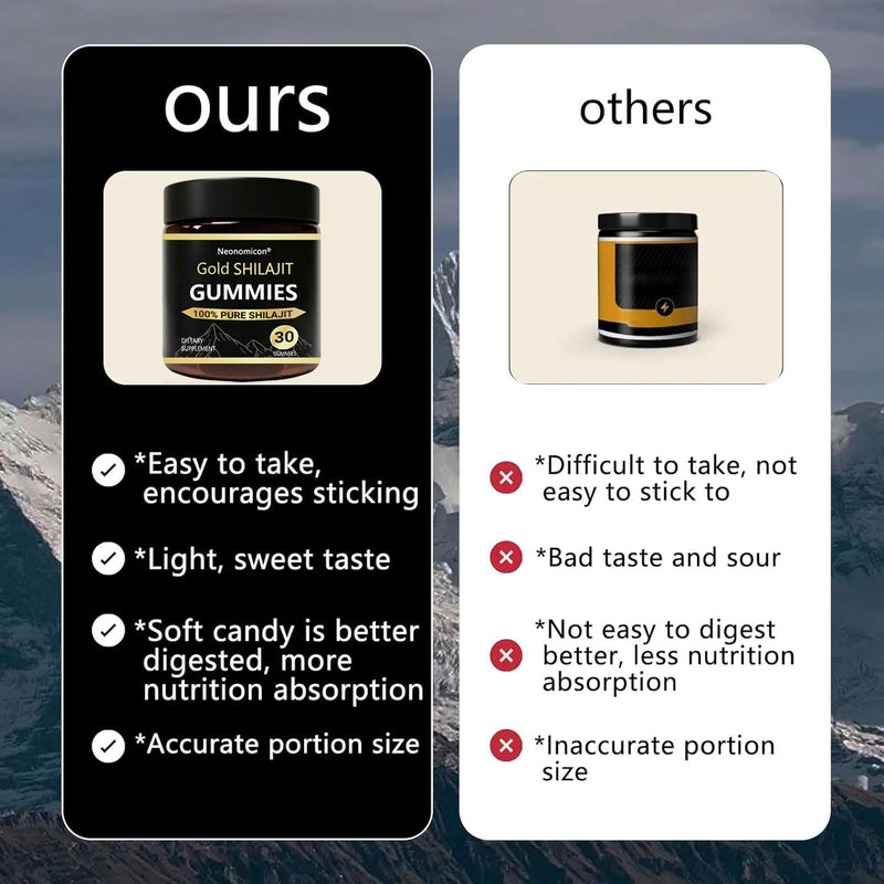 [Australia] - Shilajit Gummies for Men, Pure Himalayan Shilajit, 85+ Trace Minerals & Fulvic Acid, No Added Sugar Non-GMO, Energy Boost & Immune Support, 30 Gummies 