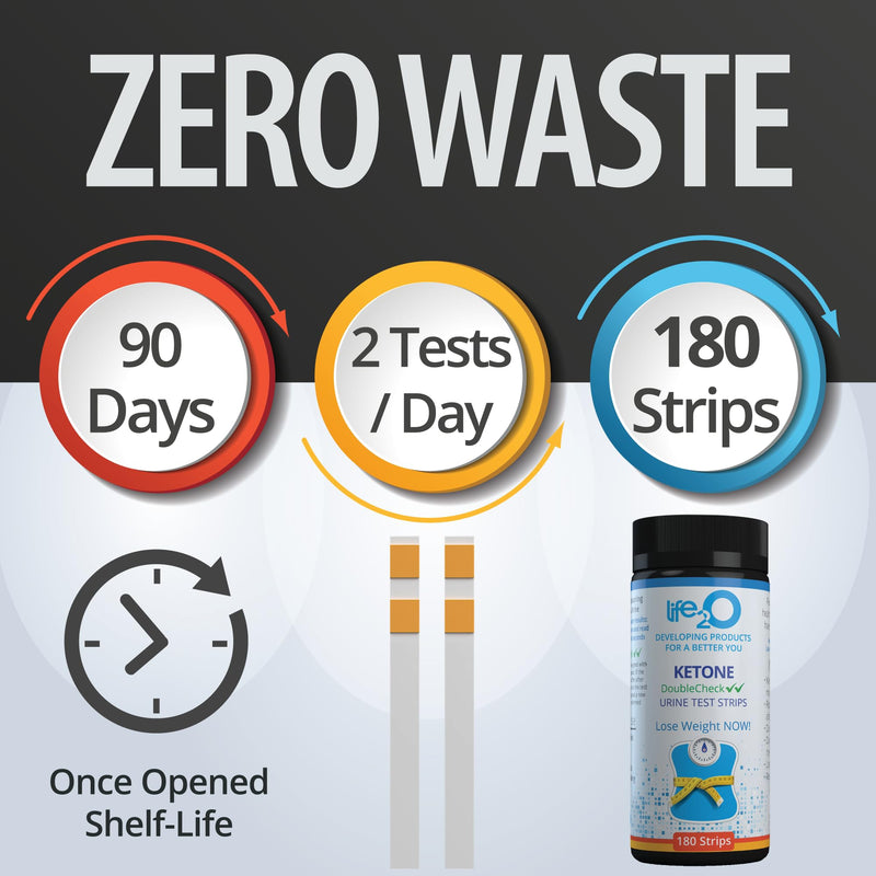 [Australia] - DoubleCheck ✓✓ Ketone Test Strips 180ct, 50x More Dependable Keto Test, Ketosis Test Strips for Urine, Ketones Urinalysis Urine Test Strip for Ketogenic, Low-Carb, Paleo & Atkins Diets 