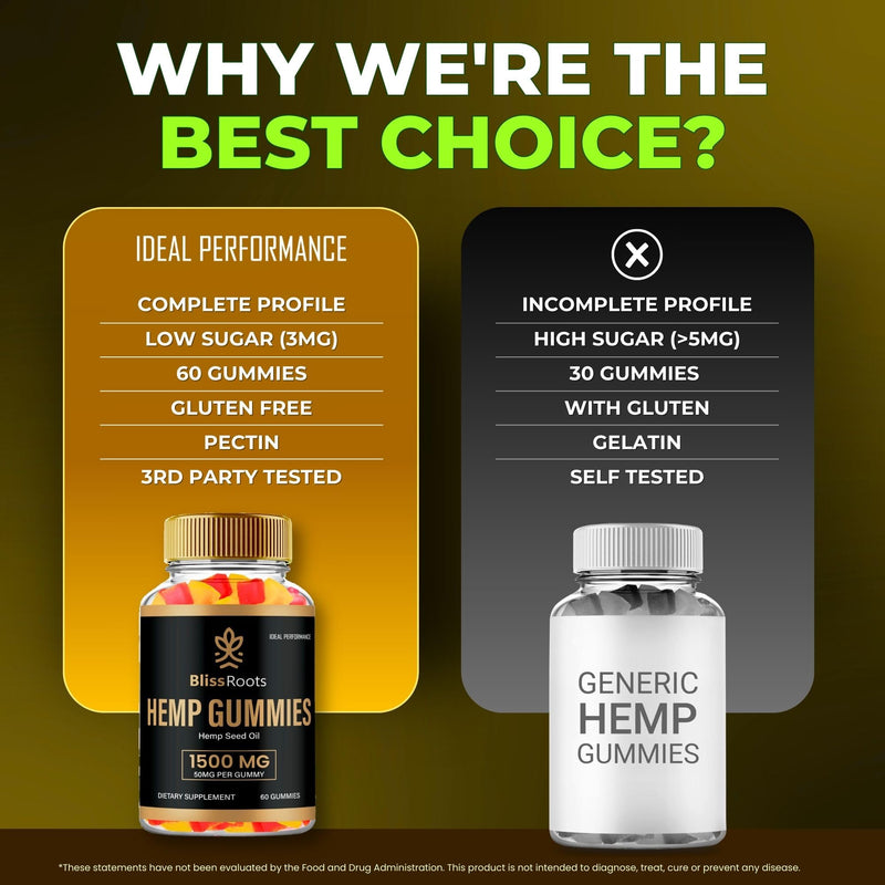 Bliss Roots Hemp Gummies with Hemp Seeds Organic Extract, BlissRoots Advanced Formula Gummy with Hemp Oil, Bliss Roots Hemp Gummies Reviews (3 Pack)