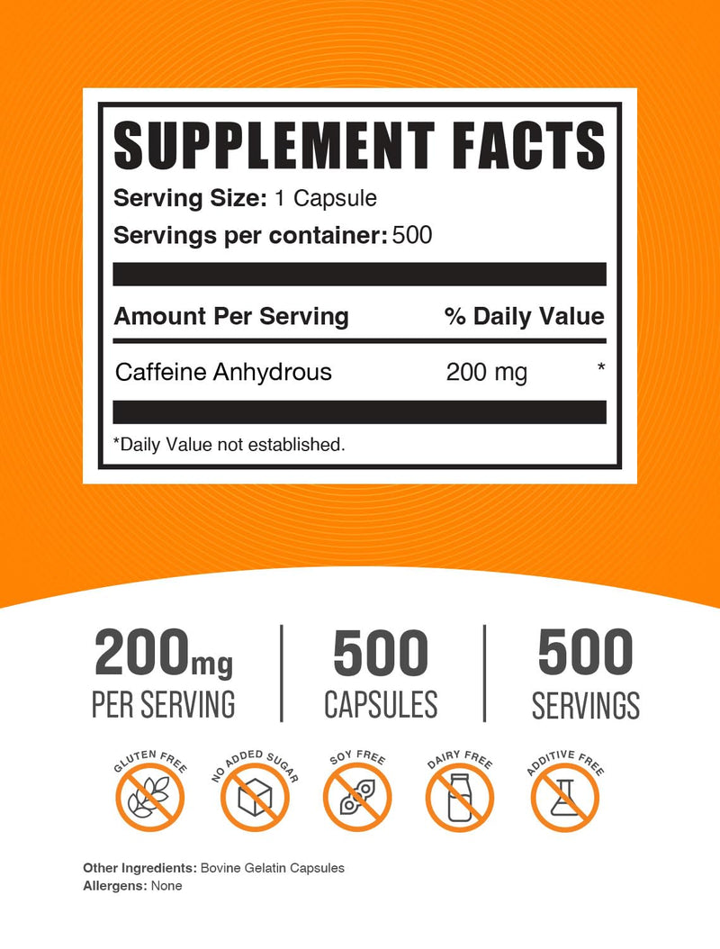 BulkSupplements.com Caffeine 200mg Capsules - Caffeine Supplements, Caffeine Pills 200mg - for Energy Support, 1 Caffeine Capsule per Serving, 500 Capsules (Pack of 1) 500 Count (Pack of 1)