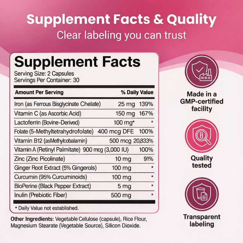 Ferraglow Ferritin Supplement for Women, Ferra Glow Daily Iron Support Capsules with Iron Bisglycinate Lactoferrin Vitamin C B12 and Gentle Absorption (1)