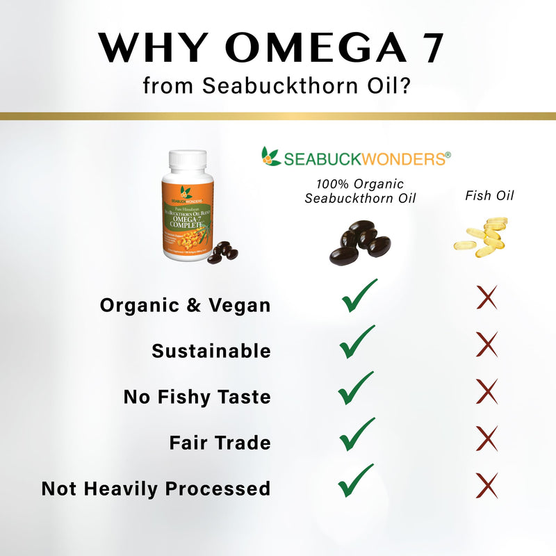 [Australia] - Omega-7 Complete Sea Buckthorn Oil Blend, 180 Count Softgels (500mg Each) Unflavored 180 Count (Pack of 1) 