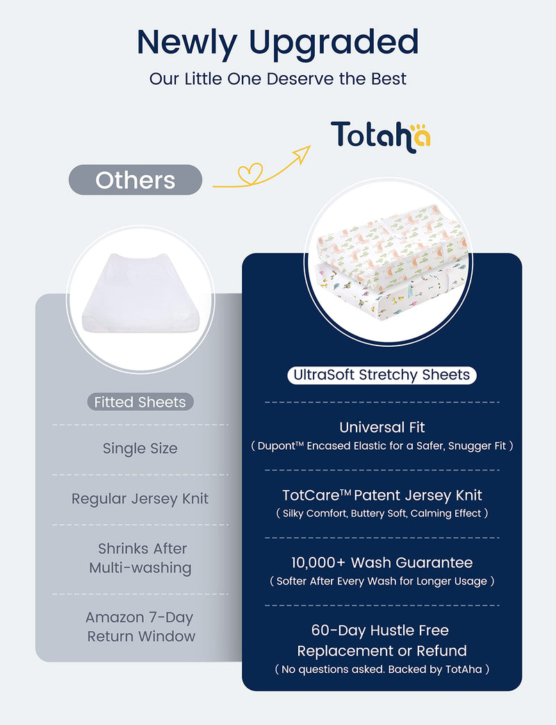 [Australia] - TotAha Premium Stretchy Changing Pad Covers (2-Pack) Hypoallergenic, Silky Comfort, Buttery Soft, Calming Effect, All-Season Jersey-Knit 5'' Deep Pocket(Meredith Allover Floral & Pale Pink Flowers) Meredith Allover Floral & Pale Pink Flowers 