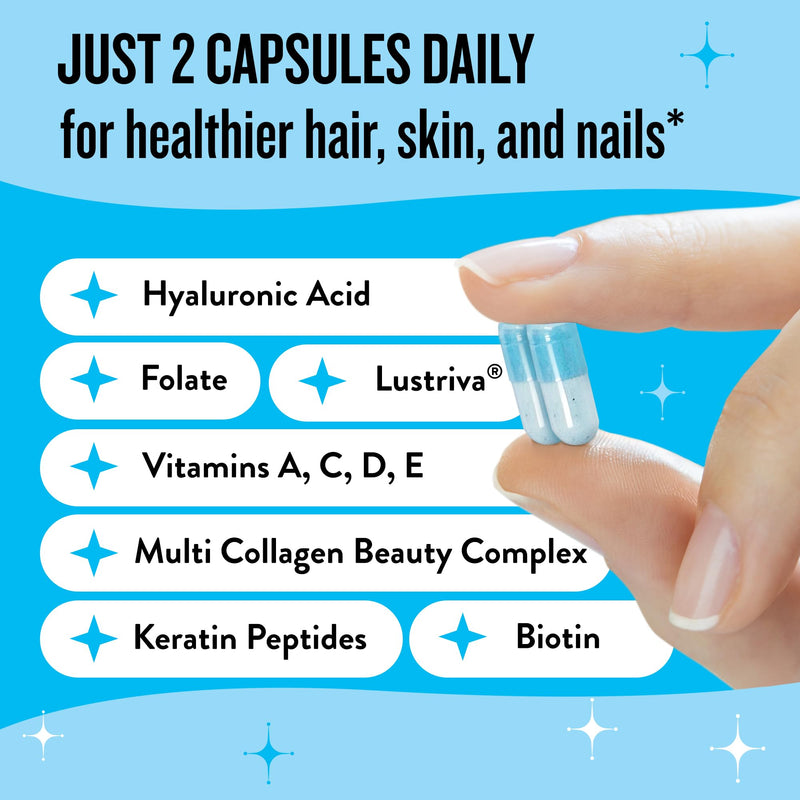Legendairy Milk Mane Event Hair Growth Vitamins with Lustriva, 60 Capsules | Clinically studied Lustriva® with collagen and biotin to support healthy-looking hair, skin and nails for women. 60 Count (Pack of 1)