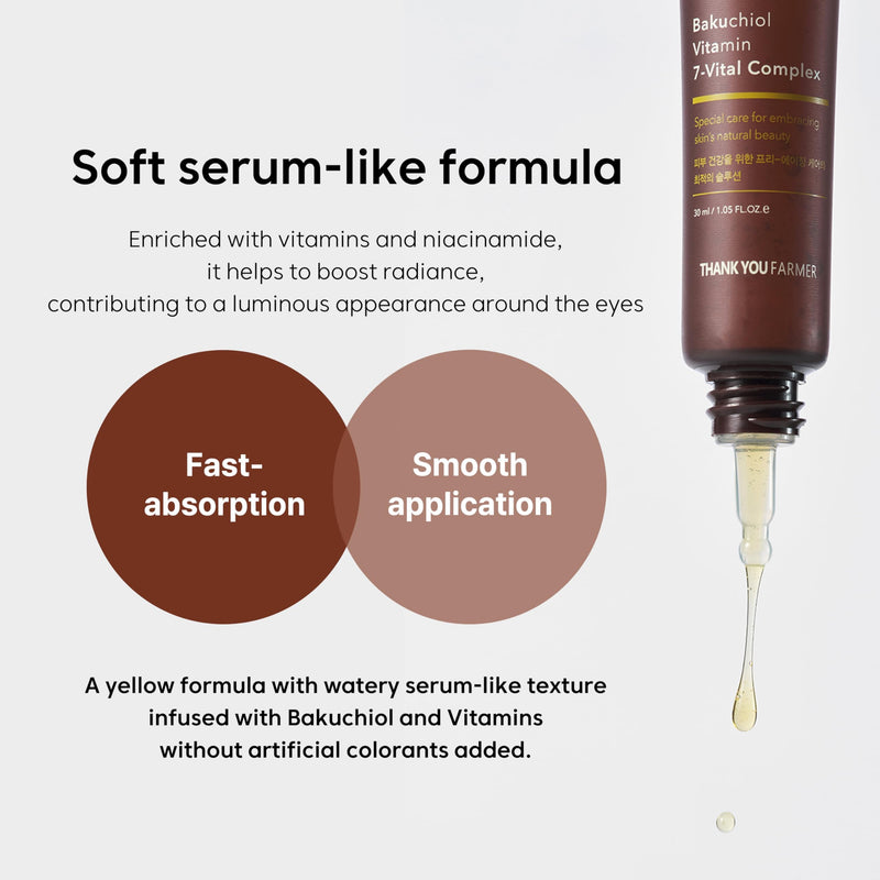 THANKYOU FARMER BakuVita Intensive Eye Serum - Retinol Alternative Bakuchiol, Vitamin C Eye Cream, Vitamin E, Korean Eye Cream for Fine Lines 1.05 Fl oz (30ml)