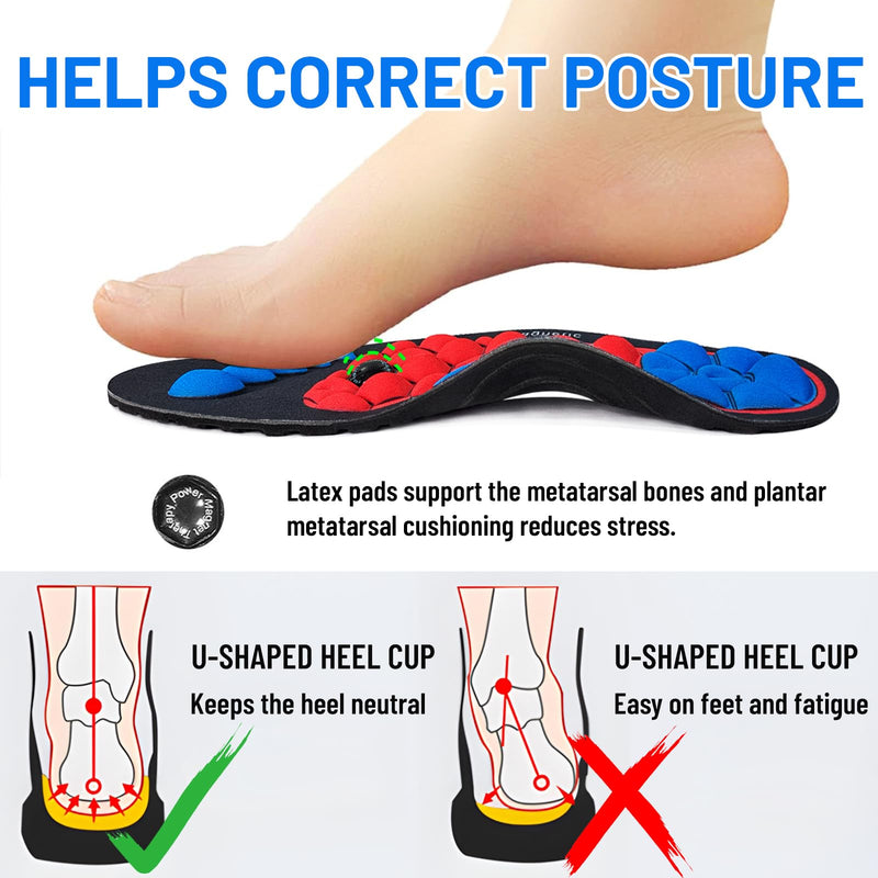 [Australia] - Magnetic insoles, Dwafill acupressure insoles, relieve foot fatigue, acupressure magnetic insoles, promote blood circulation, cuttable, suitable for men and women (S) S (35-39) 