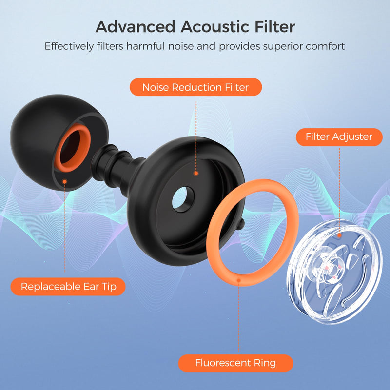 [Australia] - Senvok Ear Plugs for Sleeping Noise Cancelling with 50dB NRR - 3 Adjustable Noise Reduction Levels - Soft Reusable Silicone Hearing Protection Earplugs for Sleep, Work, Travel (Black) Black 