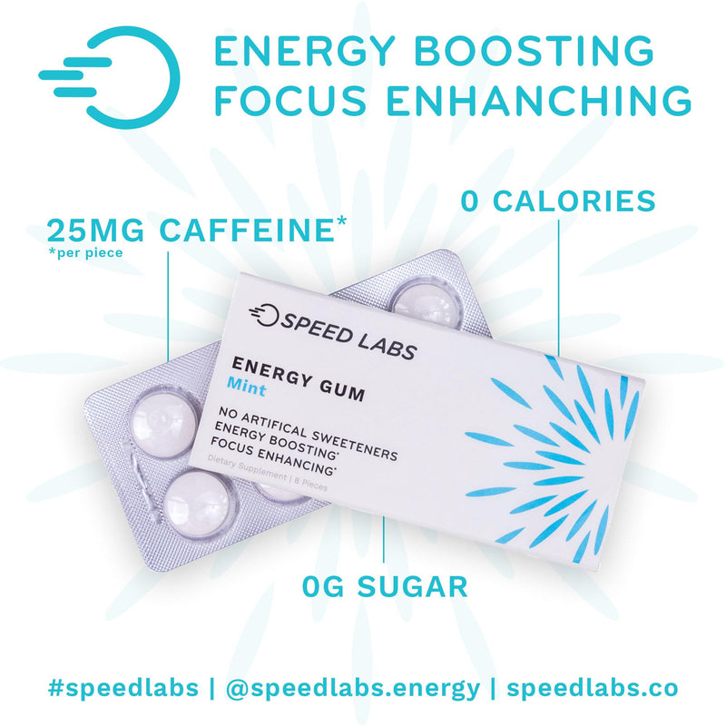 [Australia] - Speed Labs Mint Natural Caffeine Energy Gum 25mg Caffeine, Taurine, B Vitamins Per Piece, 48 Pieces (6 Packs of 8) Sugar Free, Zero Calories, Naturally Sweetened, Gluten Free 