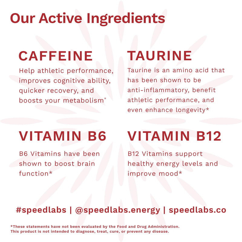 [Australia] - Speed Labs Cinnamon Natural Caffeine Energy Gum 25mg Caffeine, Taurine, B Vitamins Per Piece, 48 Pieces (6 Packs of 8) Sugar Free, Zero Calories, Naturally Sweetened, Gluten Free 