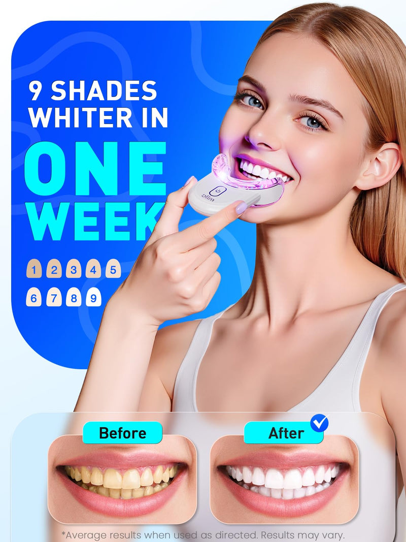 [Australia] - Teeth Whitening Kit for Sensitive Tooth: Professional Whitening Gel Pens Strips Dental kit, 32X LED Light White Personal Care Products, 35% Carbamide Peroxide Whitener, Beauty Tools for Home 