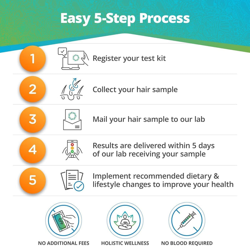 [Australia] - 5Strands Food & Beverage Intolerance Test for Adults & Kids, 868 Items Tested, Gluten & Lactose, at-Home Sensitivity Testing, Hair Analysis, Gut Health Test, Results in 4 Days Comprehensive 