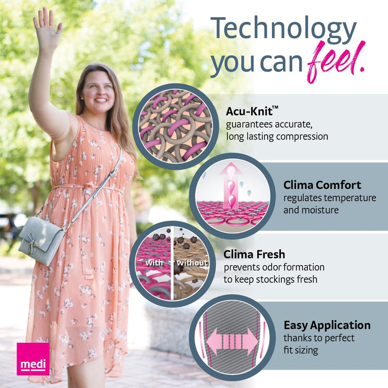 mediven Harmony Seamless Lymphedema 20-30 mmHg Compression Gauntlet for men and women II Sand