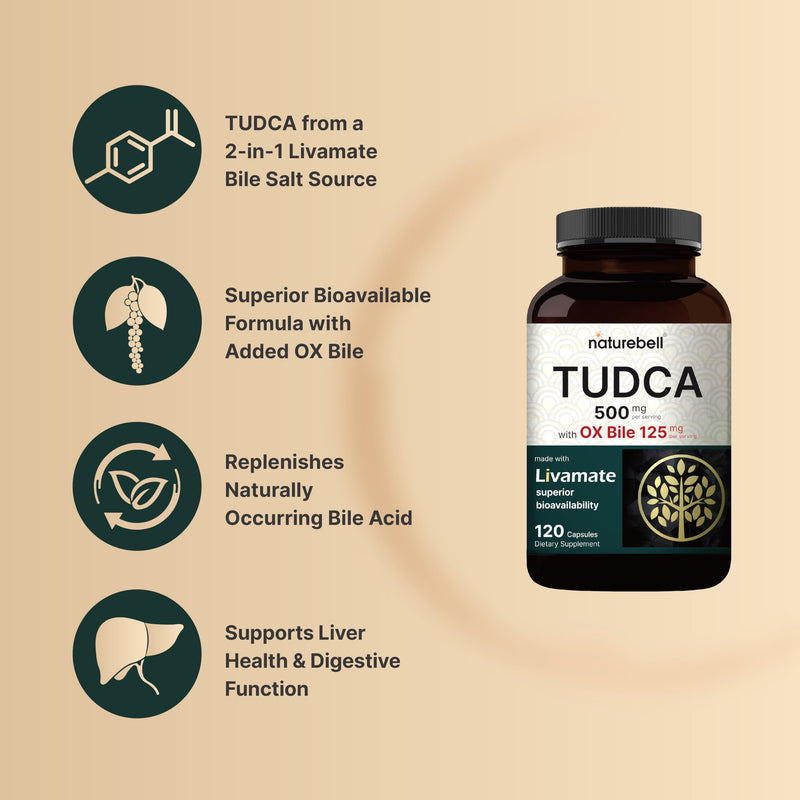 TUDCA 500mg with OX Bile 125mg Per Serving, 120 Capsules – High Absorption Livamate Formula, Natural Bitter Taste | Bile Salt Supplement | Third Party Tested