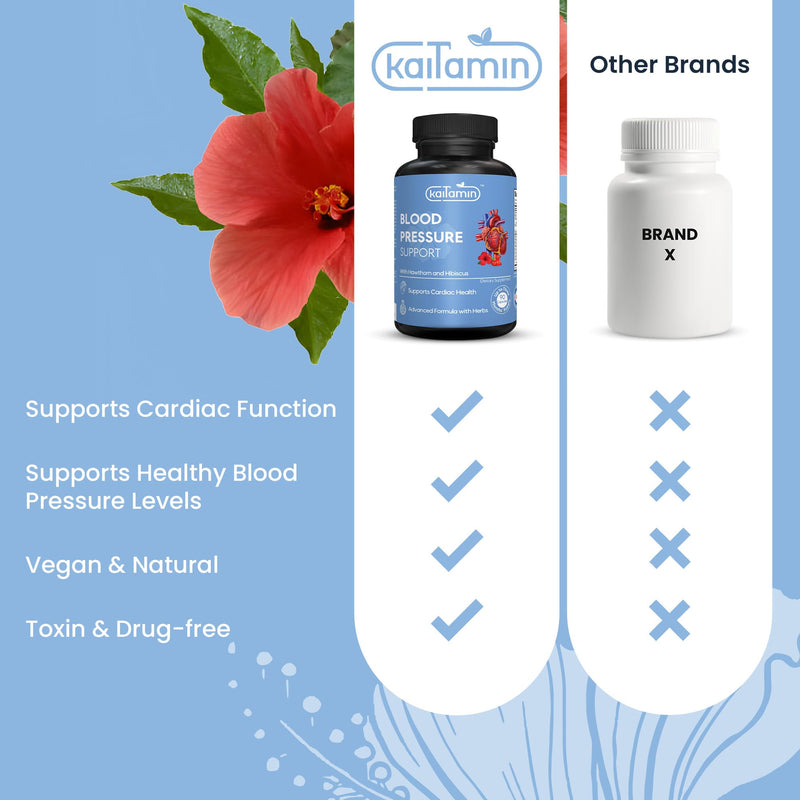[Australia] - Blood Pressure Support Supplement with Garlic, Hibiscus, and Hawthorn - Supports Cardiac Health and Circulation, Healthy Heart-Supporting Herbs and Vitamins - 90 Capsules, 3 Months Supply. 