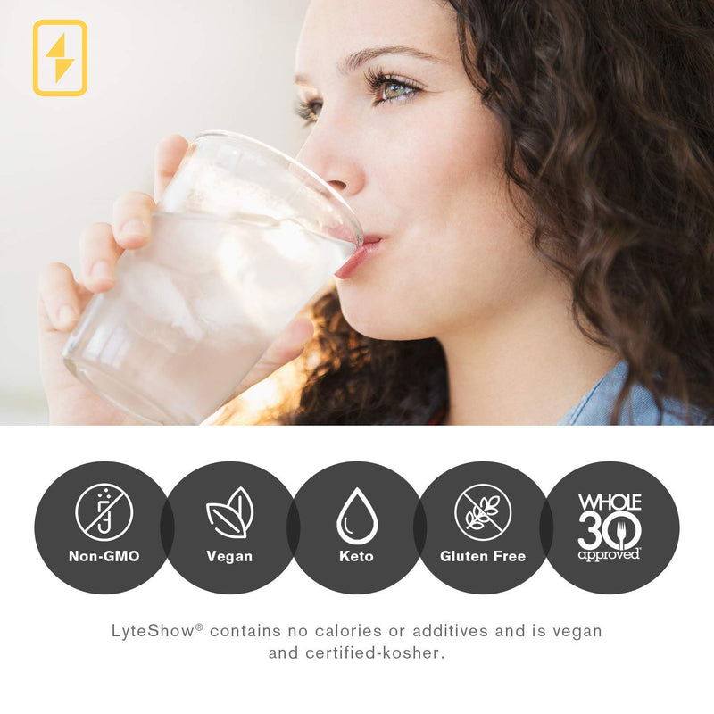 [Australia] - LyteShow Electrolyte Drops Sugar-Free for Hydration and Immune Support - 40 Servings - Keto Friendly - Zinc and Magnesium for Rapid Rehydration, Workout, Muscle Recovery and Energy - Vegan Set 1 