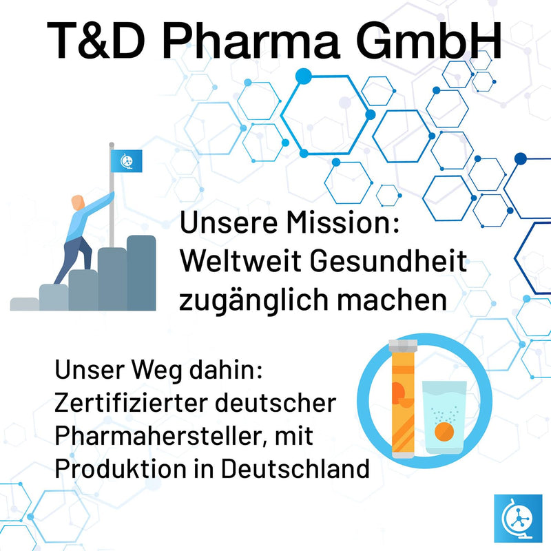 [Australia] - Iron effervescent tablets 5x20 pieces - cherry flavor - 14 mg iron sugar-free - T&D Pharma German Iron - Made in Germany 1 piece (pack of 100) 