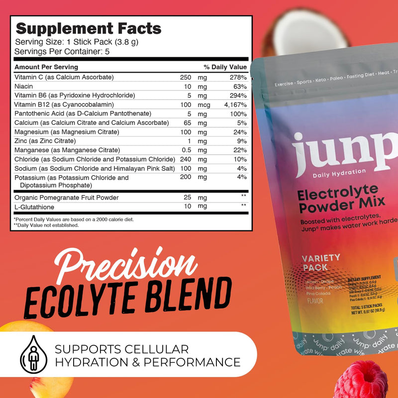 [Australia] - JUNP Sugar Free Electrolytes Powder Packets for Water Instant Hydration Packets with Salt & Potassium, Zero Calorie No Carbs No Sugar Keto Electrolyte Drink Mix Sticks, 5 Flavor Variety Pack, 5 Count 0.13 Ounce (Pack of 5) 