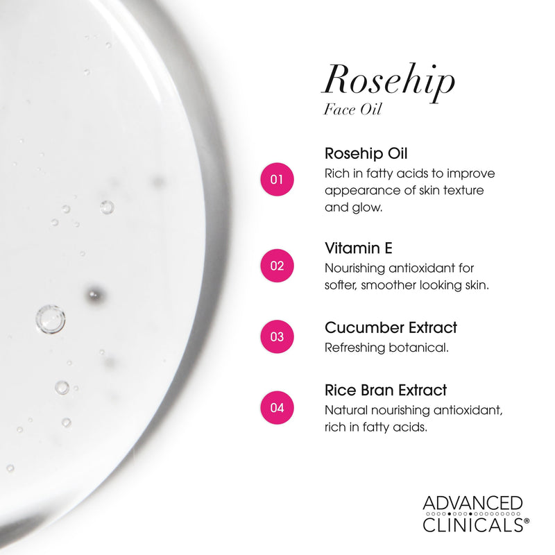 Advanced Clinicals Rosehip Oil For Face With Vitamin E + Botanicals Helps Improve Look Of Dark Spots, Wrinkles, Fine Lines, & Uneven Looking Skin Tone | Moisturizing Skin Care Face Serum, 1.8 Fl Oz 1.8 Fl Oz (Pack of 1) Rosehip Oil Serum