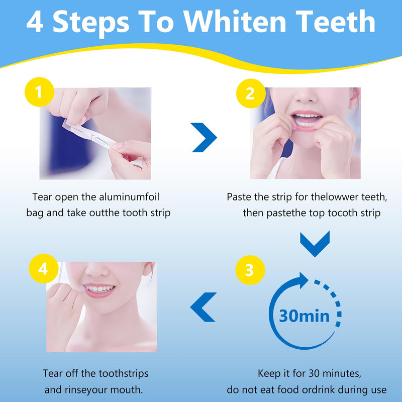[Australia] - Teeth Whitening Strips for Sensitive, 42 Strips Whitener Safe Whitestrip, Deep Stains Removal Tooth Whitening, Enamel Safe Non-Slip Dry Strip Technology for Whiter Teeth, Mint 