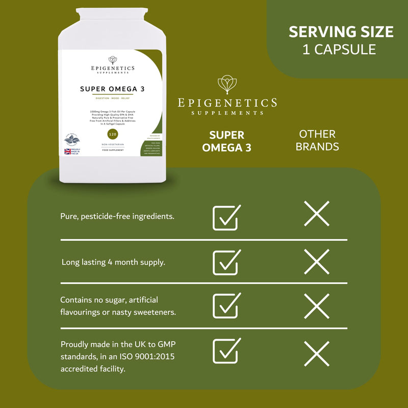 Super Omega 3 1000mg | High Strength 270mg EPA + 180mg DHA Fish Oil | 120 Softgel Capsules UK Made | Long 4 Month Supply by Epigenetics Supplements