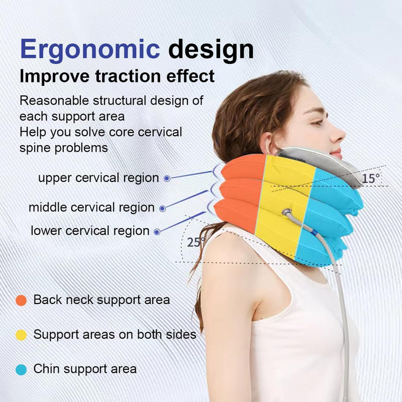 [Australia] - Neck Stretcher with Neck Brace,Cervical Traction Neck Device,Neck Relief Tool,Adjustable Inflatable Cervical Brace,Home Use Neck Decompression New Technology Breathable Fabric Washable&Colorfast 