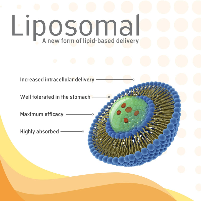 Quest - Liposomal Vitamin C 60x 500mg Vegan Capsules. High Strength and Potency Ascorbic Acid Supplements for Immune Support with Improved Absorption Formula. Non GMO, Dairy & Gluten Free