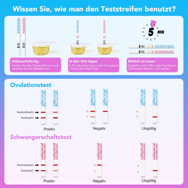[Australia] - Easy@Home Ovulation Test 50 LH Test Strips 25mIU/ml 20 Pregnancy Test 10mIU/ml - Precise Fertility Monitoring with Premom App 